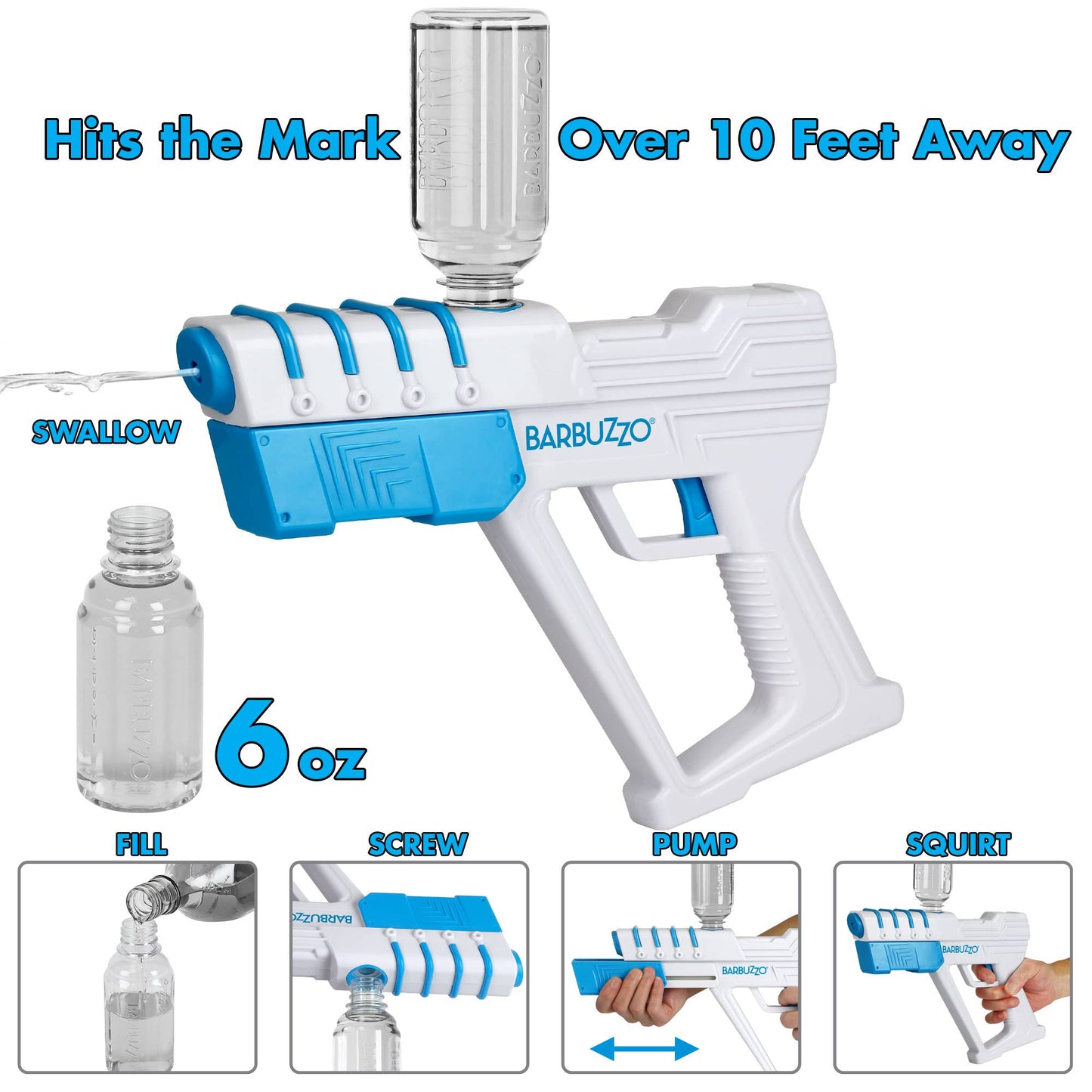 Beverage Blaster – Adult Squirt Gun_Fun Christmas Party Gift