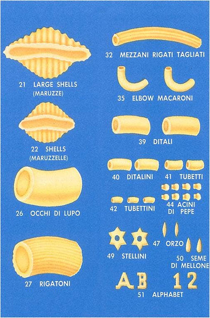 Postcard FO-25 Varieties of Pasta