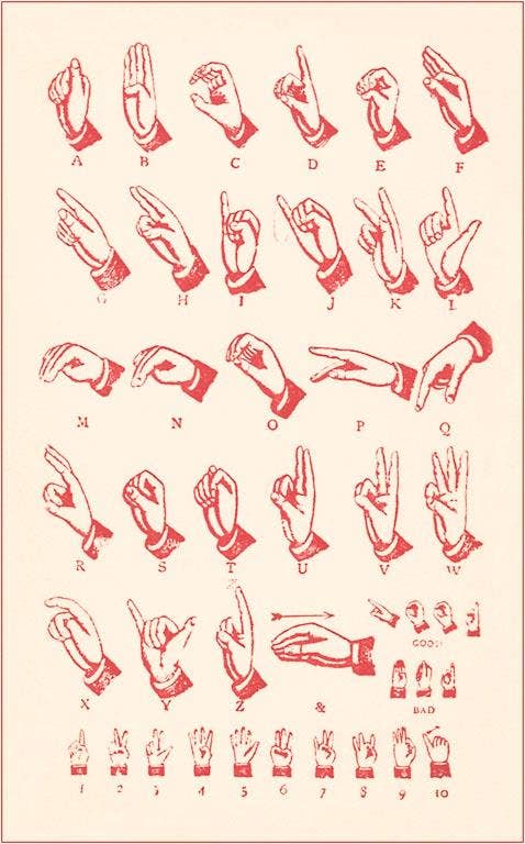 Postcard AM-693 Sign Language Alphabet